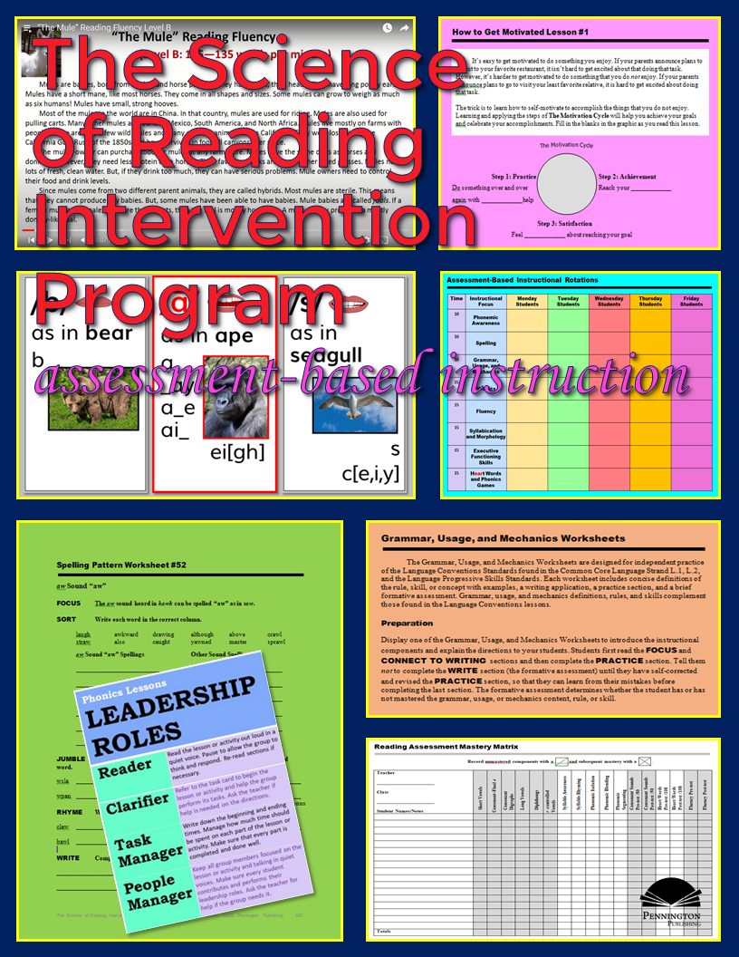 The Science of Reading Intervention Program: Tier 2 and 3 Assessment-Based Lessons and Worksheets cover