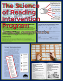 The Science of Reading Intervention Program: Language Comprehension Lessons and Worksheets