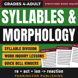 Syllables and Morphology